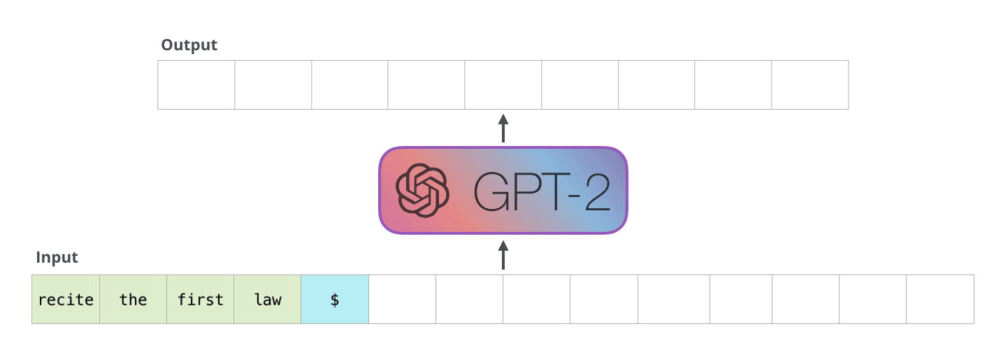 GPT next token prediction