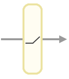 weighted neuron with activation