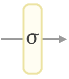 sigmoid neuron