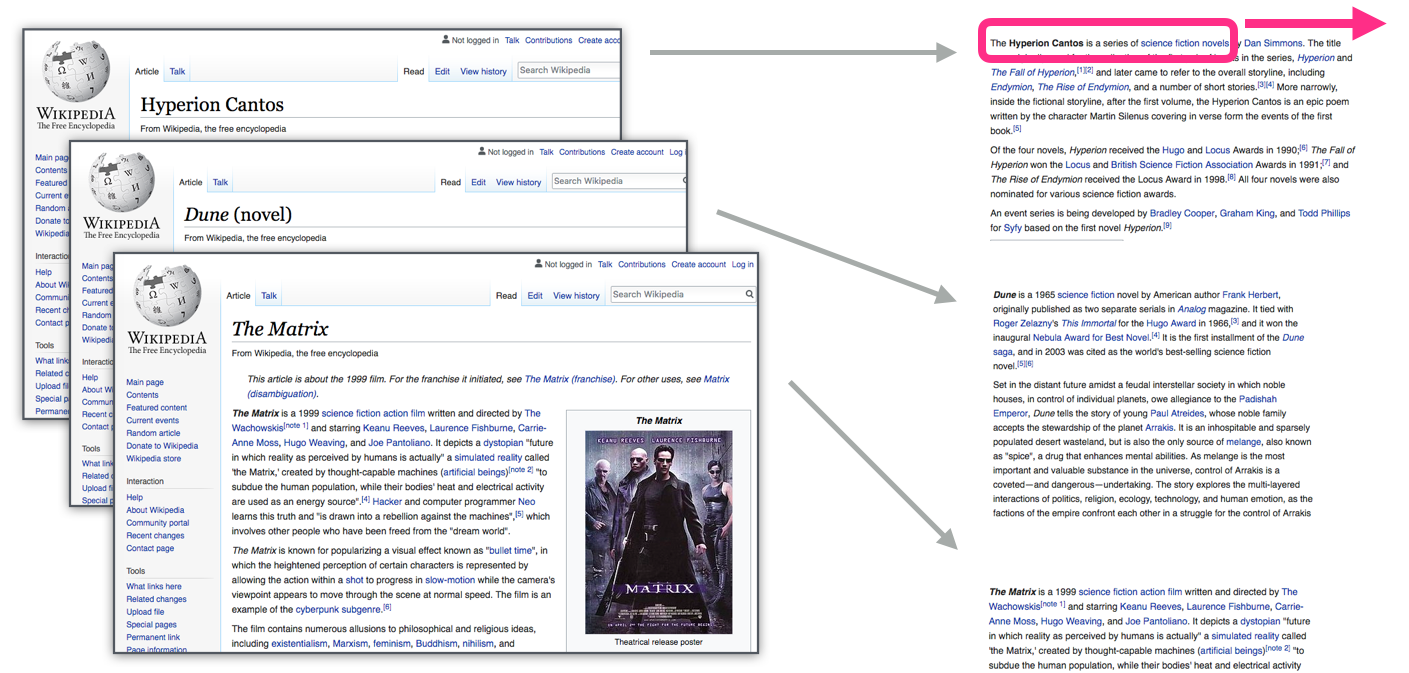 wikipedia-sliding-window.png