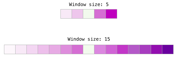word2vec-window-size.png